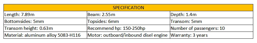 7.9m landing craft.png