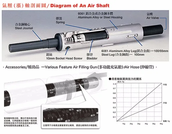 rubber tube rubber sleeve (10).jpg