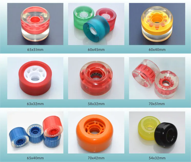 Plastic Skate Wheel/inline Speed Pu Skate Wheel 70mm,2 Wheels