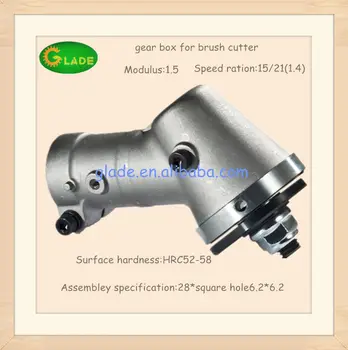 Diffe Types Of Steering Gear Box Suppliers Parts Diffe Types Of Steering Gear Box Suppliers Parts