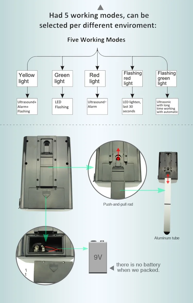 multifunctional bird/cat/dog repellent