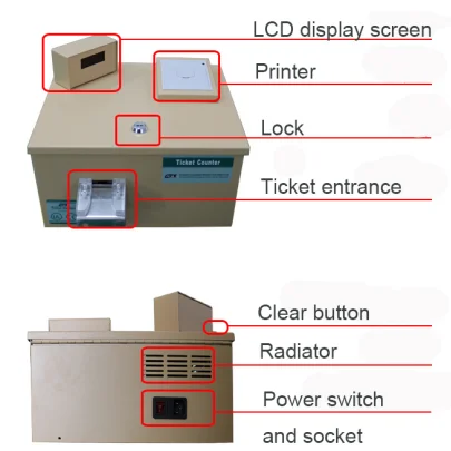 Ticket Eater / Ticket Cutter Game Machines Lottery ticket eater
