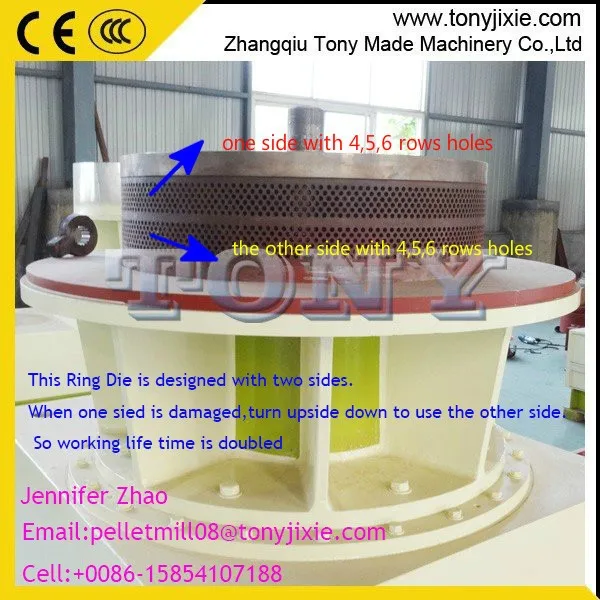 ring die pellet mill .jpg