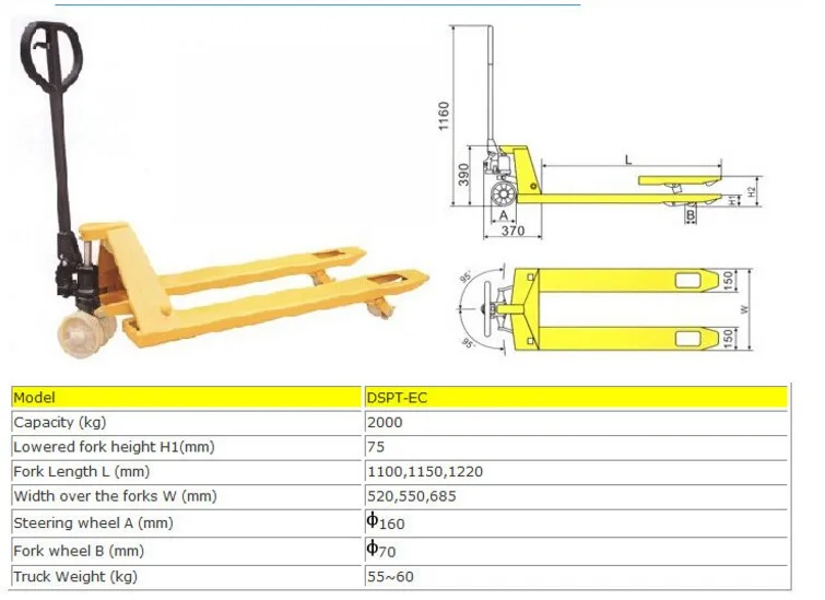 Hand Pallet Truck /hand Pallet Jack With Ce And Iso Certificate - Buy ...