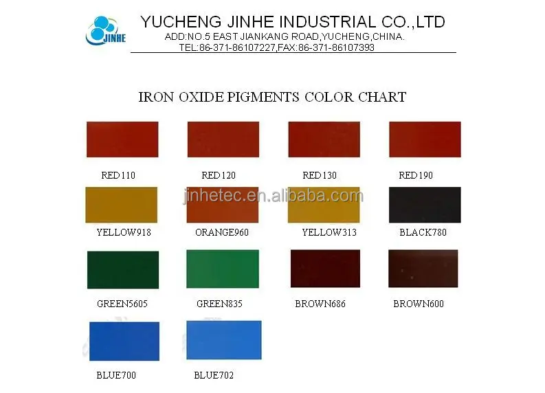 Iron Oxide Fe2o3.h2o Buy Iron Oxide Fe2o3.h2o,Iron Oxide Manufacturer