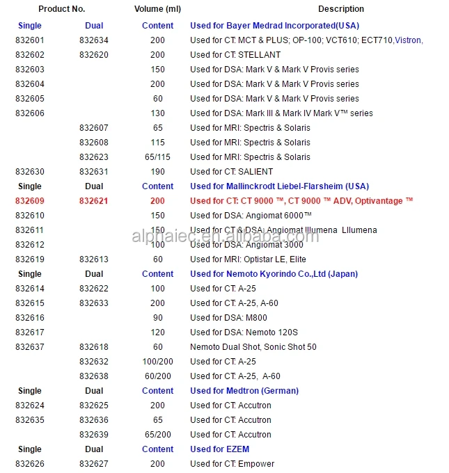 comparison table.jpg