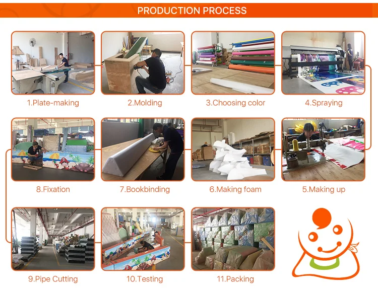 children indoor playground