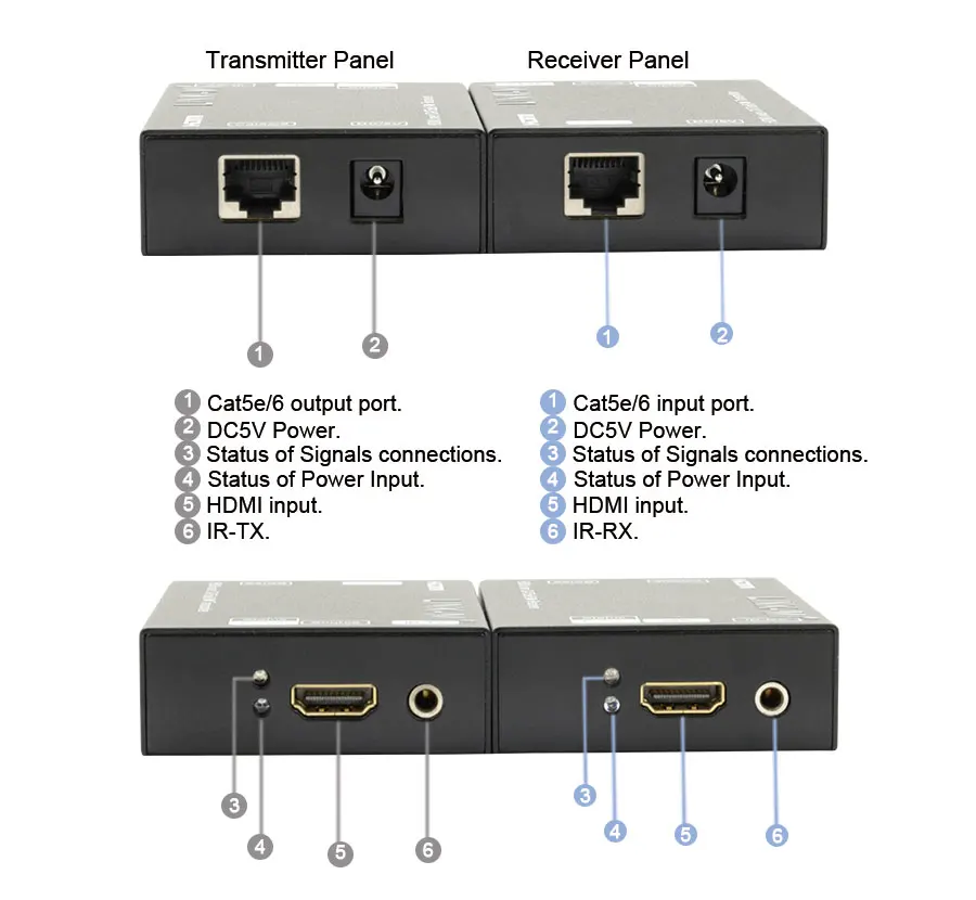  HDMI Extender 60m (2)