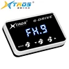 Throttle body control increase sensitivity of accelerator pedal
