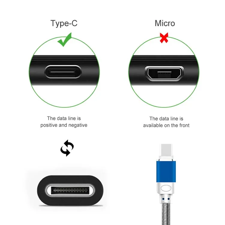 Виды usb разъемов фото