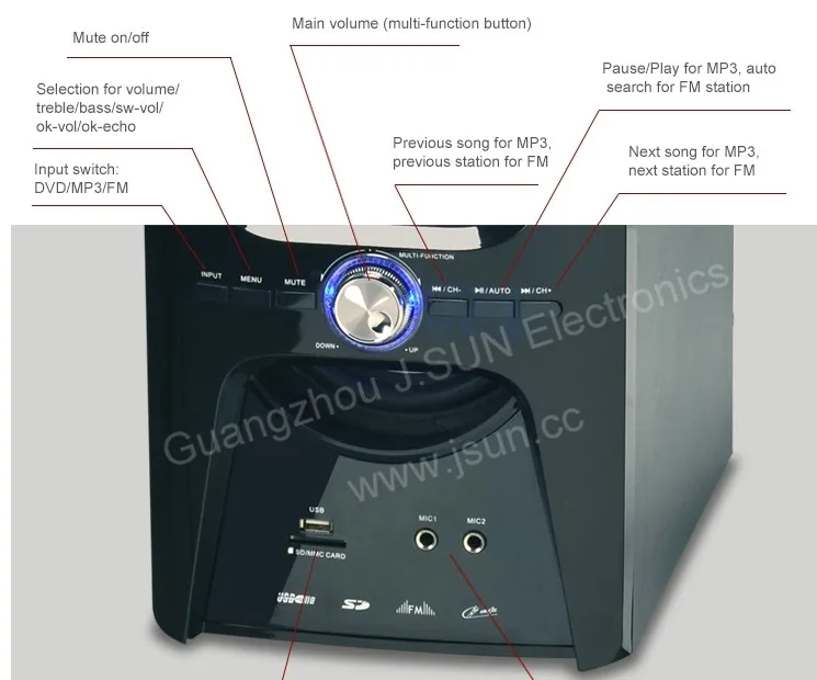 Professional stereo 5.1 tower home theater speaker wireless powered hifi column speaker - ANKUX.COM