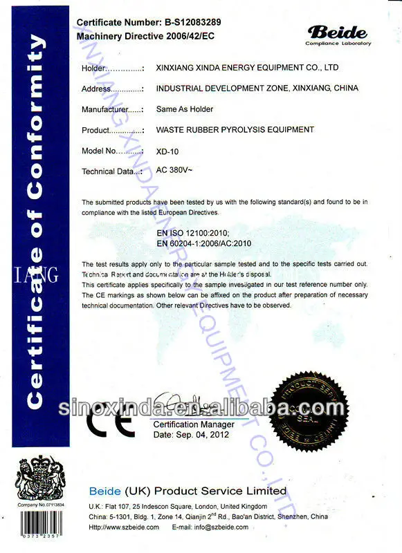 CE Certificate of Pyrolysis Equipment
