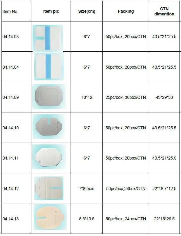 3M Type I.V. Transparent  Dressing