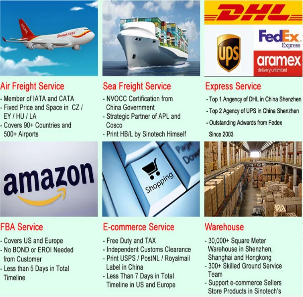 Discounted Ups Dhl Fedex Ems Tnt Kurier Tur Zu Tur Service Nach Deutschland Buy Speditions Haus Hausservice China Kurierdienst Nach