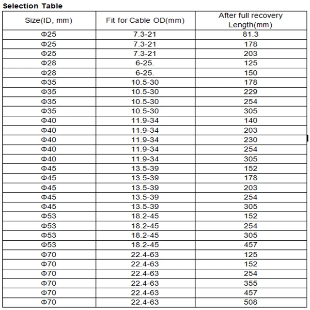 High Shrink Ratio Silicone Rubber Cold Shrink Tubing Buy 4to1