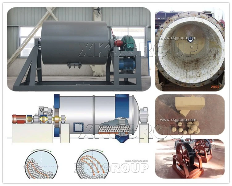 Hot Sale Powder Grinding Ball Mill For Ceramic Industry/ceramic Glaze