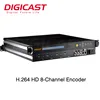 DTV headend Multiplexing ASI input/output 8-in-1 MPEG-4 IP Encoder Internet H D MI IPTV For Online Streaming