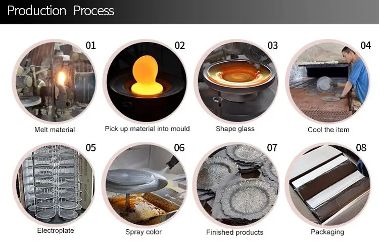 under plates wedding