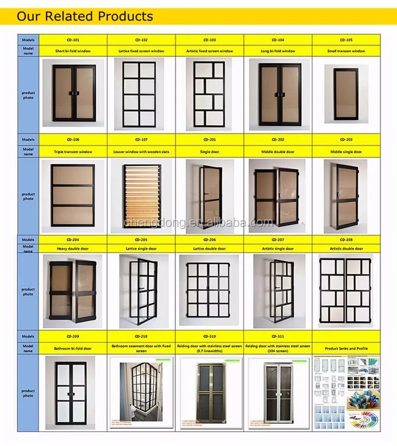 Glass Folding Door/aluminium Double Glazed Windows And Doors Comply ... Glass Folding Door/aluminium Double Glazed Windows And Doors Comply ...