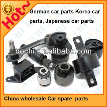 auto parts wholesale