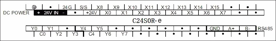 New design Haiwell C24S0R-e 24points relay output PLC controller built in Ethernet port