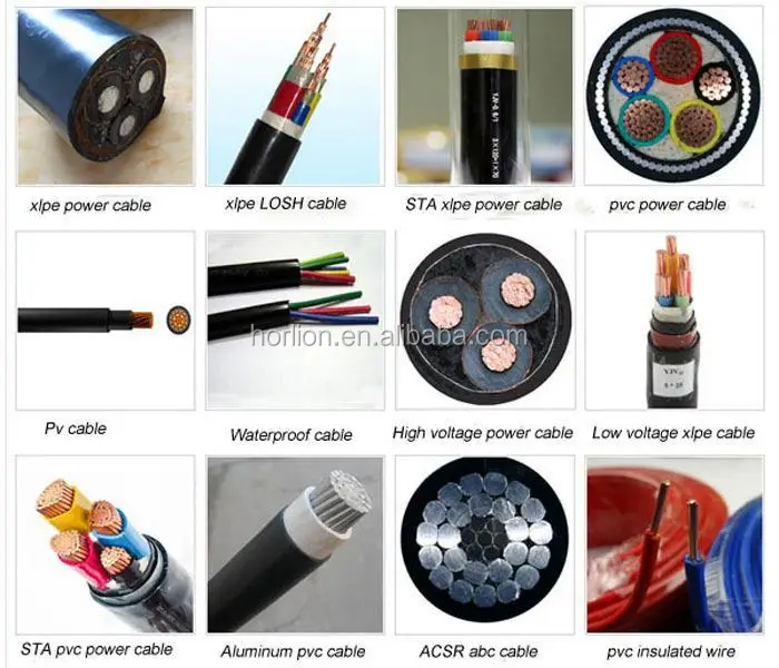 4 Core Underground Electrical Armoured Cable Power Cable 25mm 35mm 50mm