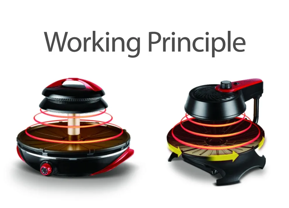 Innovative Indoor Easy Grill 1300w Round Halogen Grill Buy Electric