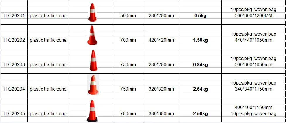 Plastic connector of cloth barrier pole plastic Barricade Accessories