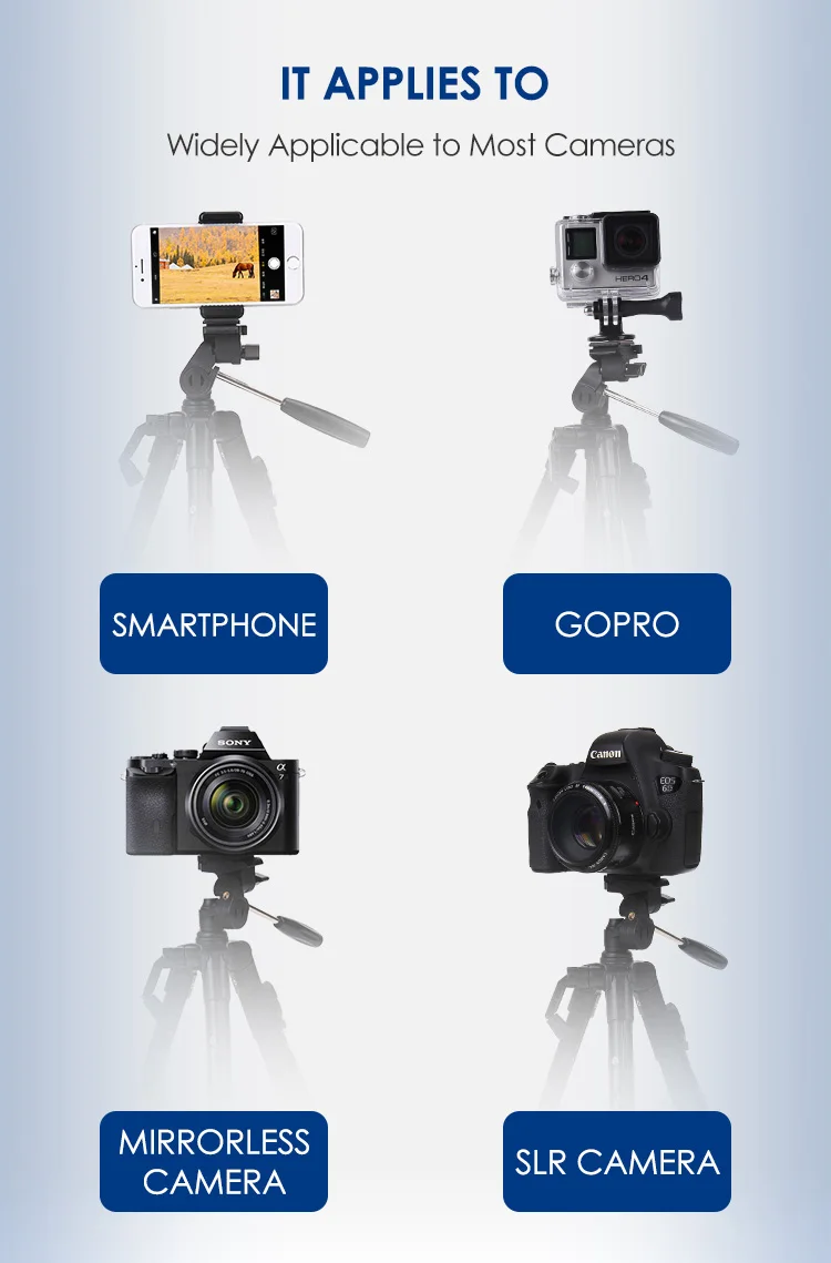 widely applicable to most cameras,smartphone,gopro,mirrorless camera,SLR camera