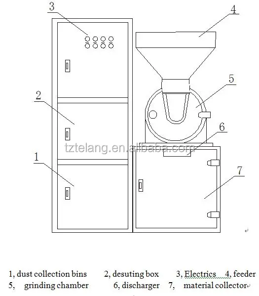 B grinding machine.jpg