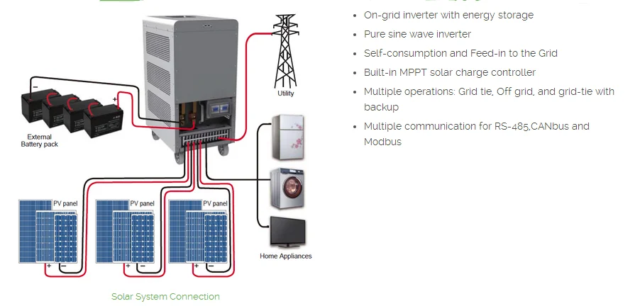 Top system on/off grid solar inverter system 400V three-phase 12KW 180A ...