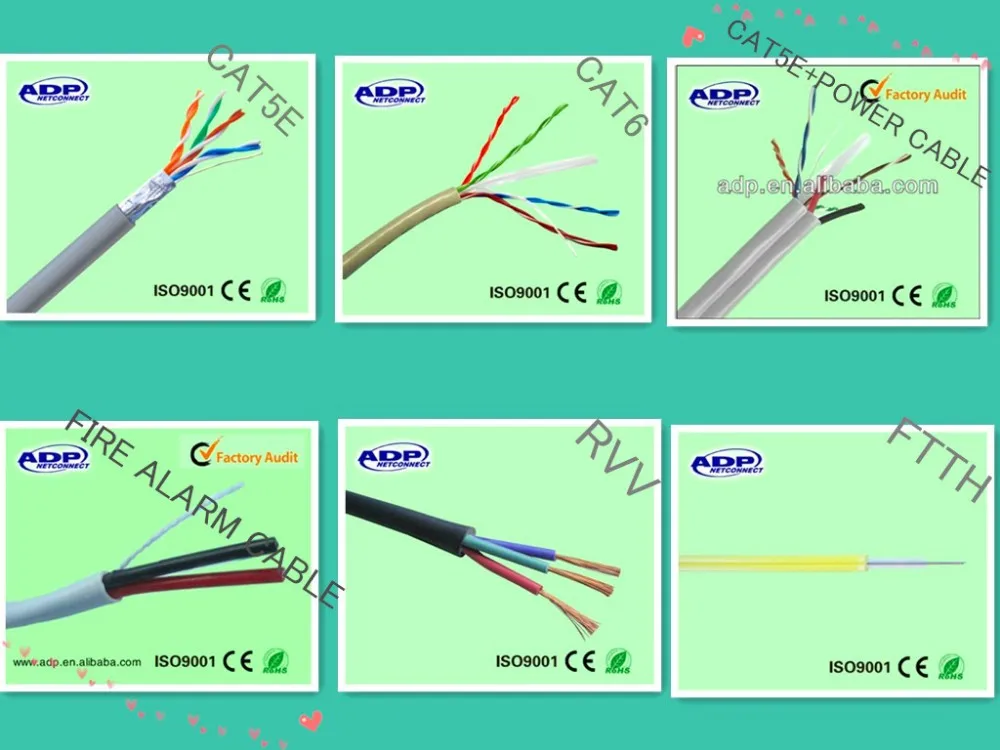 1000ft 24awg Copper 4 Pairs Utp/ftp/sftp Cat5e Cable Adp Buy Cat5e