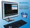 RUIZHOU CAD Footwear Design and Grading Software