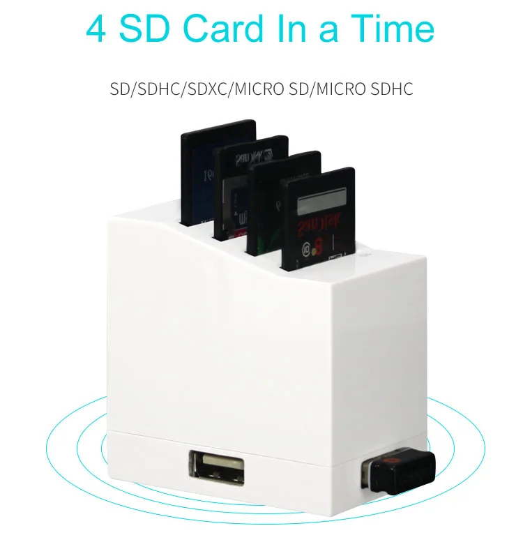 Gallop 4 ports SD Card Reader/Writer support Read/Write four sd cards at one time - ANKUX.COM