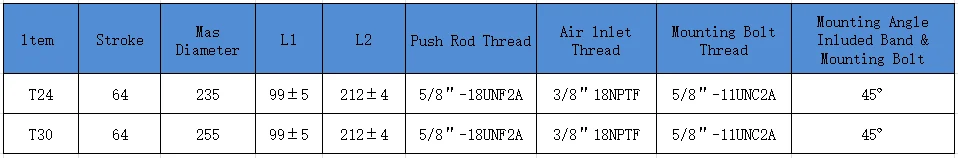 parameter for T30&T24.png
