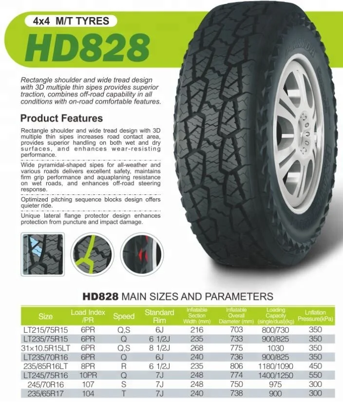2356517 HIFLY HT601 235 65 17 Extra Load Tyres 4x4 SUV Traction Wet Dry Roads HR 