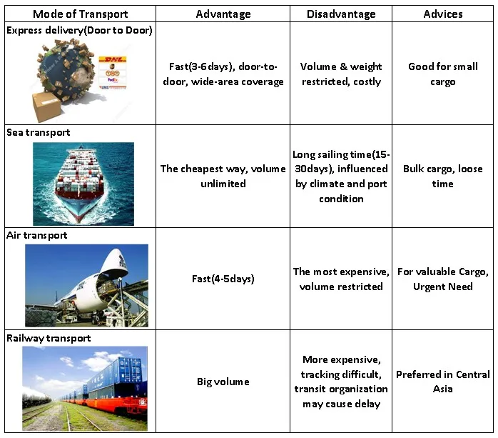 Tea white custom paper bag with ribbon Alibaba China wholesale