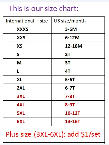 Persnickety Clothing Size Chart