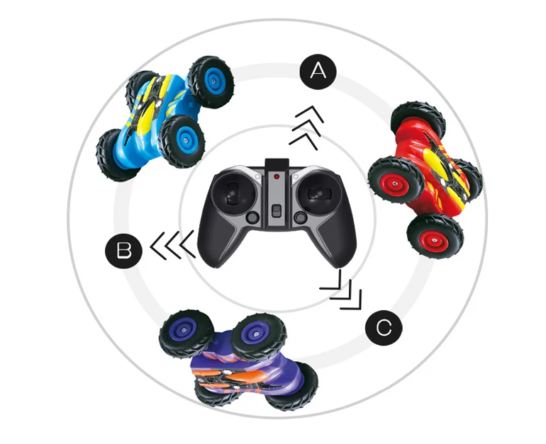 Universal Rc Car Remote With Electric Buy Car Remote,Remote Car,Rc