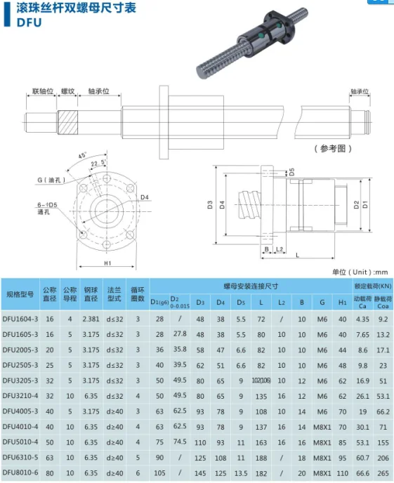 DFU ball screw.png