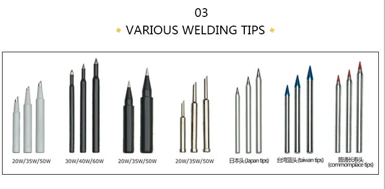 TIPS.png