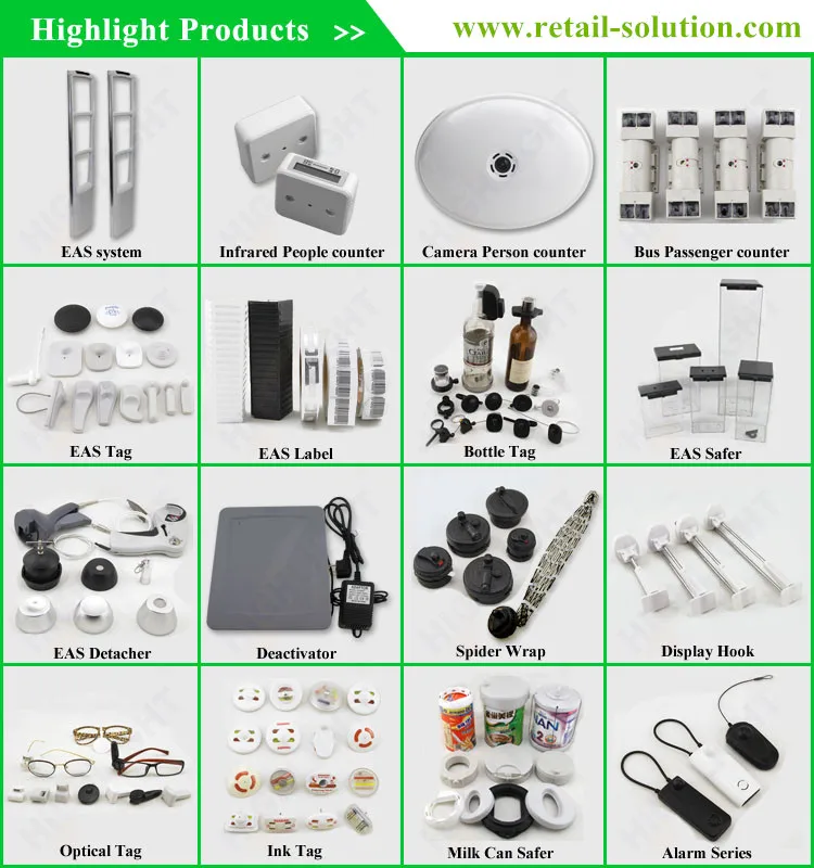 EAS and People Counters.jpg