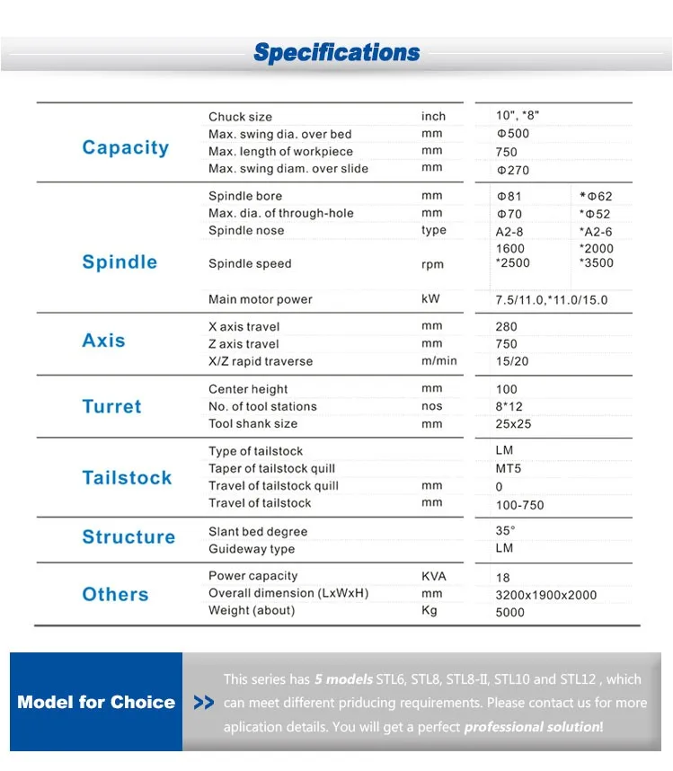 Top1 Supplier High Quality Efficient Automatic Turning Lathe Cnc
