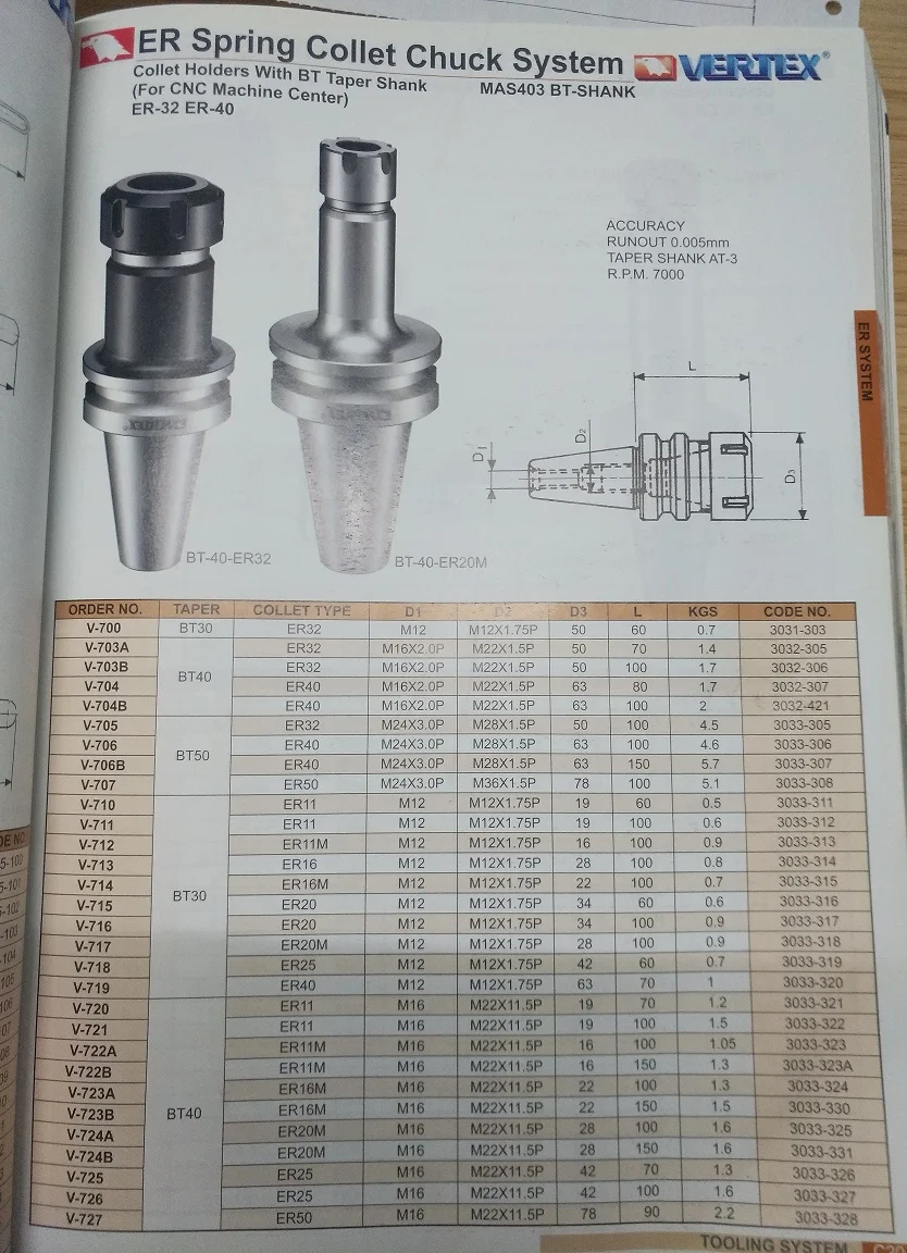 Vertex Tooling System Bt30er20100l Er Spring Collet Chuck System Er