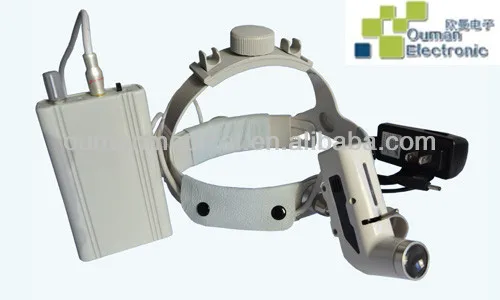 Medical Headlight