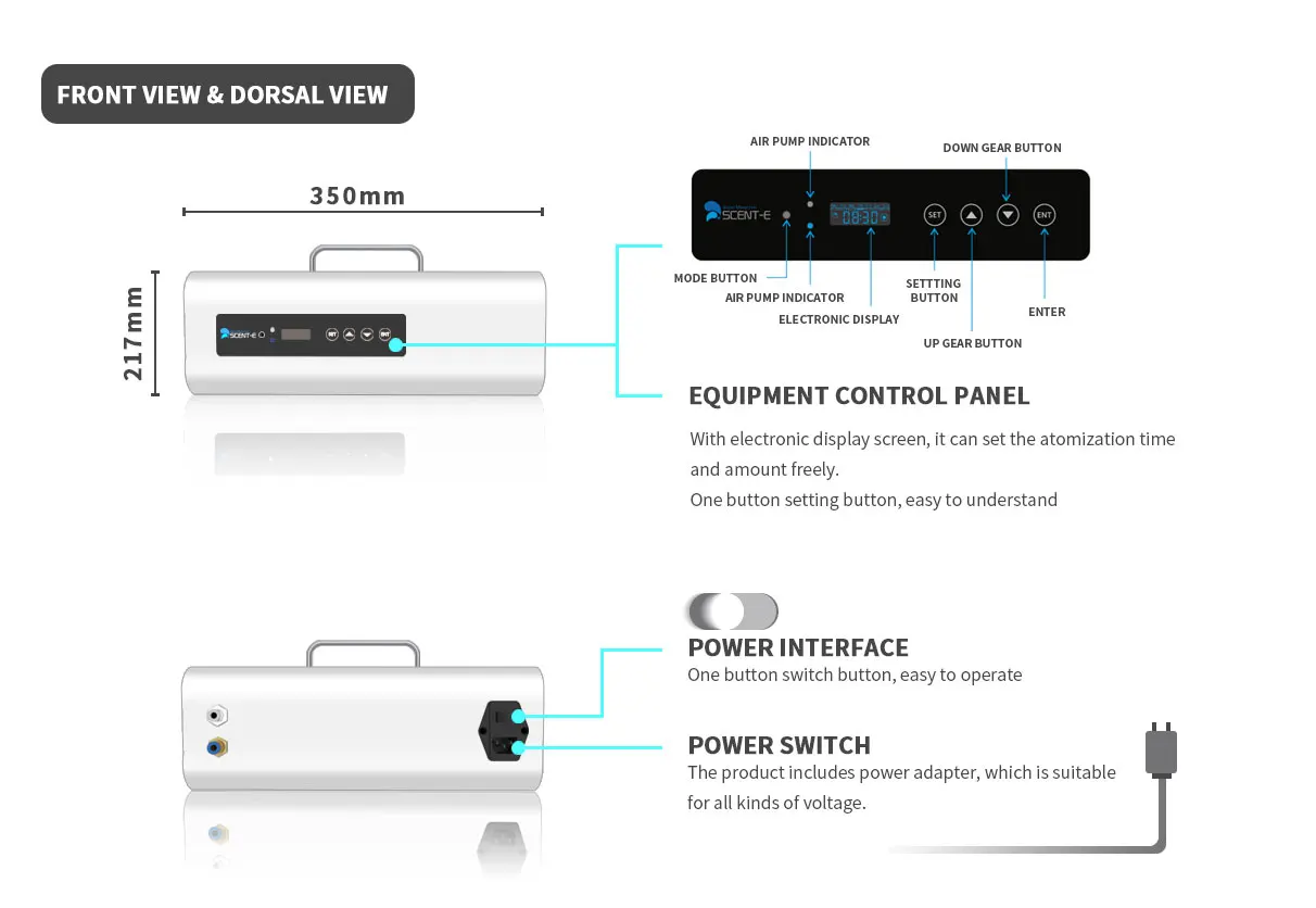 Scent machine F10000(3).jpg