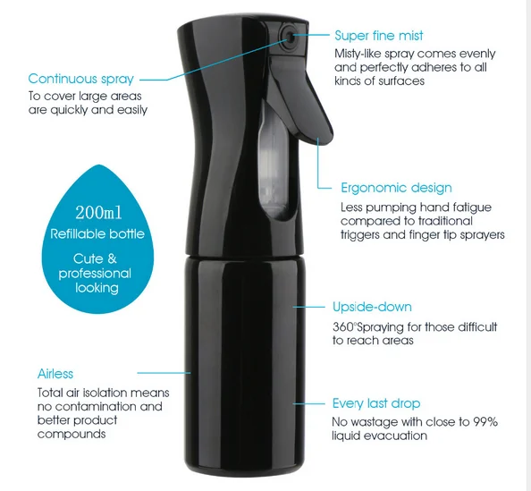 continuous spray water bottle