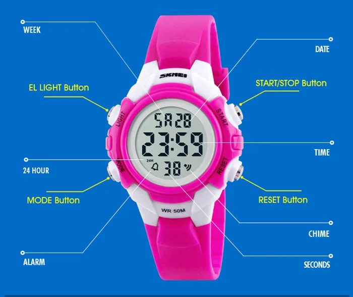 synoke watch instructions