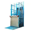 Cargo lifting equipment platform for industrial lifting