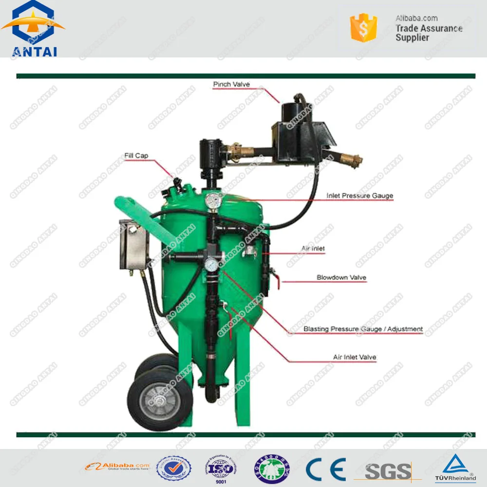 dustless serise -antai